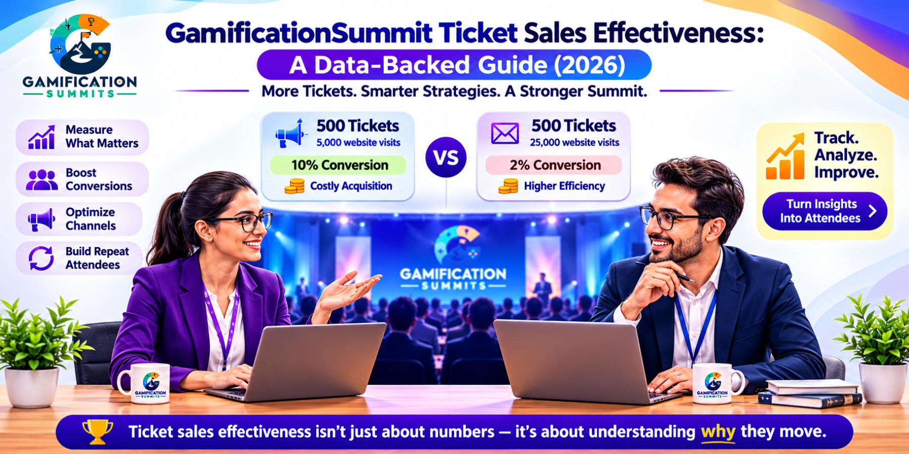 GamificationSummit ticket sales effectiveness guide showing ticket conversion, sales metrics, and event marketing strategies