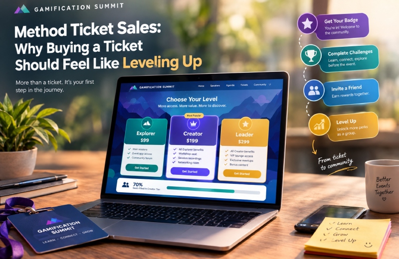 Site Gamificationsummit Method Ticket Sales